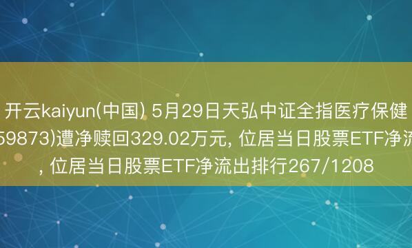 开云kaiyun(中国) 5月29日天弘中证全指医疗保健开辟与行状ETF(159873)遭净赎回329.02万元， 位居当日股票ETF净流出排行267/1208